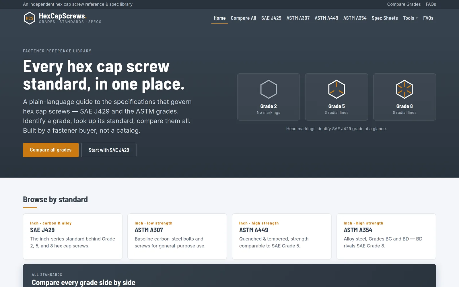 The HexCapScrews home page