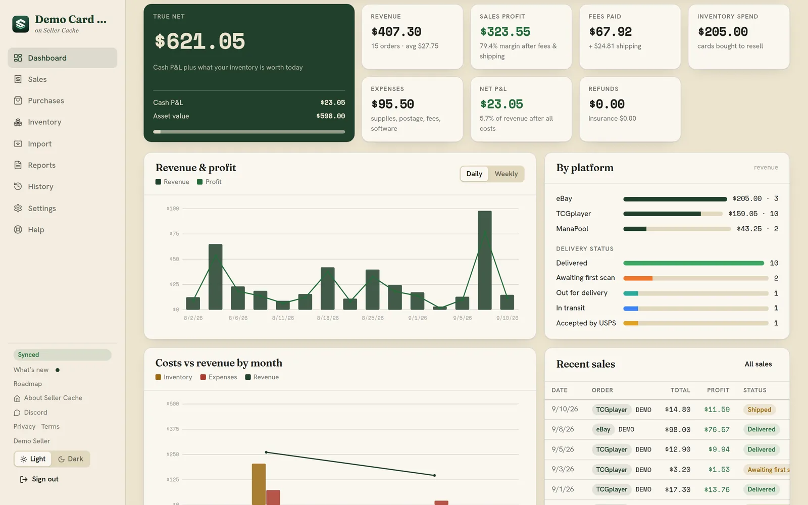 The SellerCache demo dashboard showing true net, revenue and profit